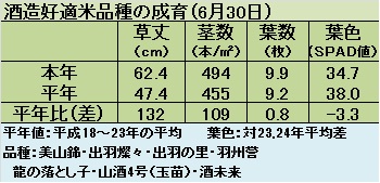 成育6月30日.jpg