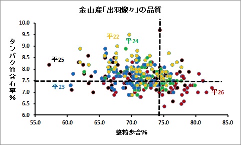 金山26年品質.jpg