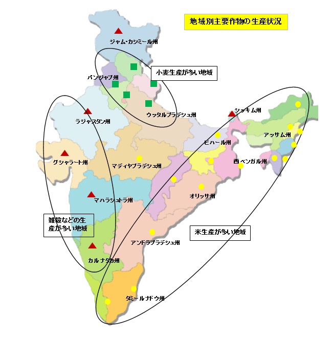 インドの地域別主要作物の生産状況.jpg