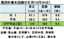 生育（6月30日）jpg.jpg